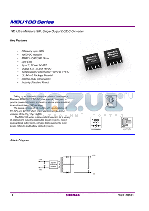 MBU104 datasheet - 1W, Ultra Miniature SIP, Single Output DC/DC Converter