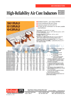 MS561RAU23NMSZ datasheet - High-Reliability Air Core Inductors