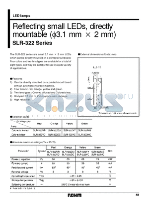 SLR-322MC datasheet - Reflecting small LEDs, directly mountable (3.1 mm * 2 mm)