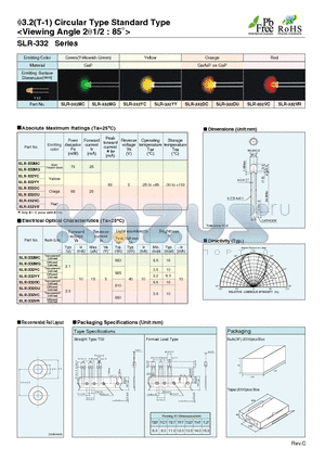 SLR-332DU datasheet - 3.2(T-1) Circular Type Standard Type (Viewing Angle 21/2 : 85)