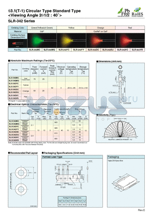 SLR-342 datasheet - 3.1(T-1) Circular Type Standard Type <Viewing Angle 2 1/2 : 40>