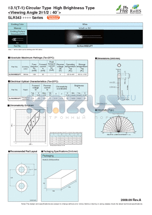 SLR343EDT datasheet - HIGH BRIGHTNESS TYPE 3.1  CIRCULAR TYPE LED LAMPS