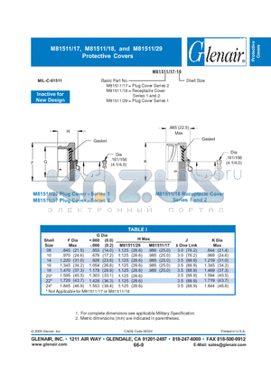 M81511-17-08 datasheet - Protective Covers