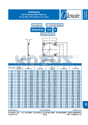 MS58049-95-18A datasheet - Flange Mount Receptacle Connector