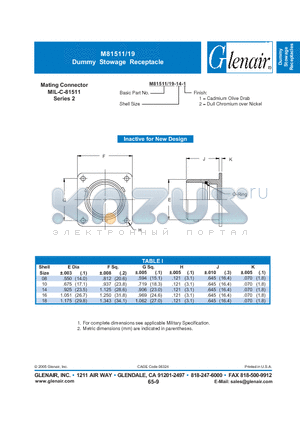 M81511-19-16-2 datasheet - Dummy Stowage Receptacle