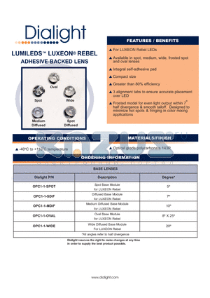 OPC1-1-SPOT datasheet - LUMILEDS LUXEON REBEL ADHESIVE-BACKED LENS