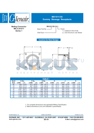 M81511-30-10-2 datasheet - Dummy Stowage Receptacle