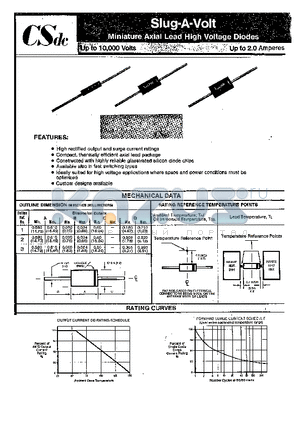 SV250F datasheet - SLUG-A-VOLT