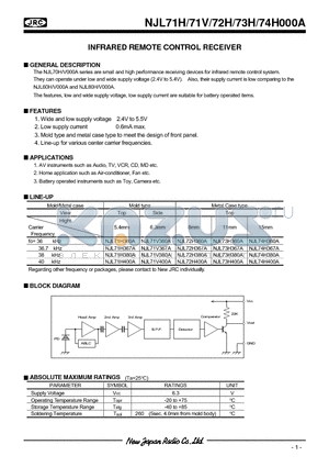 NJL71H400A datasheet - INFRARED REMOTE CONTROL RECEIVER