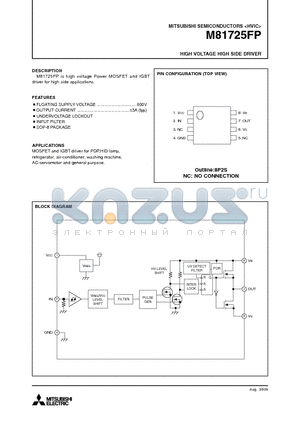 M81725FP datasheet - HIGH VOLTAGE HIGH SIDE DRIVER