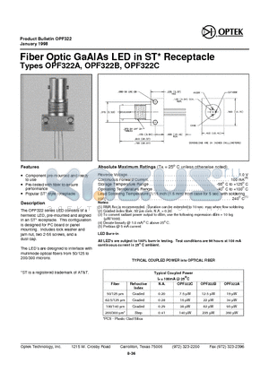 OPF322A datasheet - Fiber Optic GaAlAs LED in ST* Receptacle