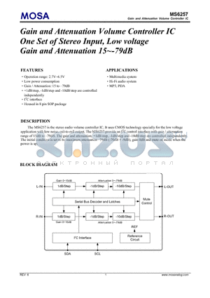 MS6257GU datasheet - Gain and Attenuation Volume Controller IC One Set of Stereo Input, Low voltage Gain and Attenuation 15~-79dB