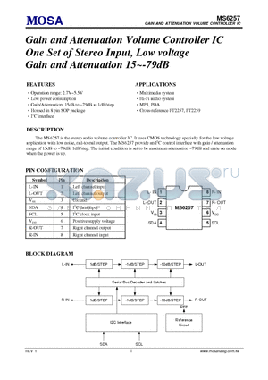 MS6257GTR datasheet - Gain and Attenuation Volume Controller IC One Set of Stereo Input, Low voltage Gain and Attenuation 15~-79dB