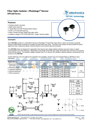 OPI1290-026 datasheet - Fiber Optic Isolator-Photologic Sensor