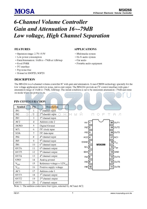 MS6266SSU datasheet - 6-Channel Volume Controller Gain and Attenuation 16-79dB Low voltage, High Channel Separation