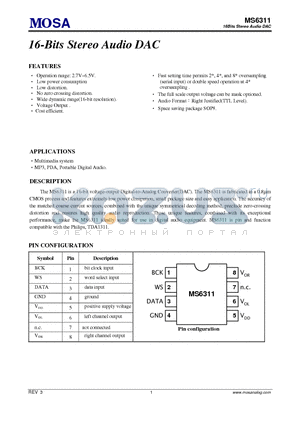 MS6311ASGU datasheet - 16-Bits Stereo Audio DAC