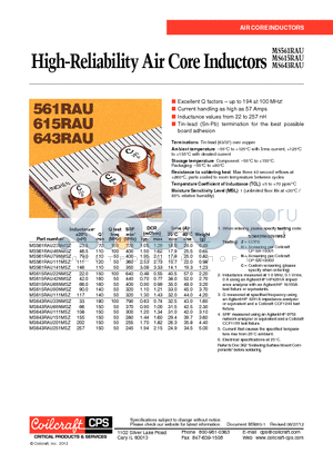MS643RAU201MSZ datasheet - High-Reliability Air Core Inductors