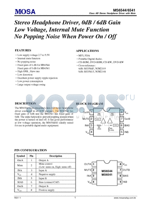MS6541GU datasheet - Stereo Headphone Driver, 0dB / 6dB Gain Low Voltage, Internal Mute Function No Popping Noise When Power On / Off