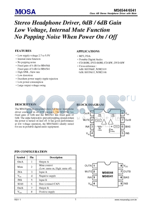 MS6544GU datasheet - Stereo Headphone Driver, 0dB / 6dB Gain Low Voltage, Internal Mute Function No Popping Noise When Power On / Off