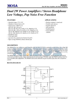 MS6863 datasheet - Dual 2W Power Amplifiers / Stereo Headphone Low Voltage, Pop Noise Free Fun