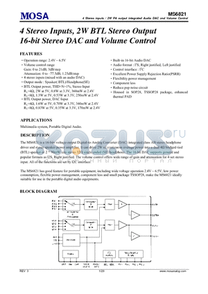 MS6821TGU datasheet - 4 Stereo Inputs, 2W BTL Stereo Output 16-bit Stereo DAC and Volume Control