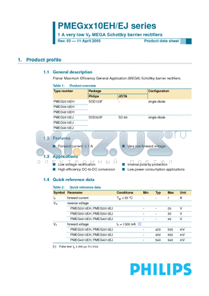 PMEG4010EJ datasheet - 1 A very low VF MEGA Schottky barrier rectifiers