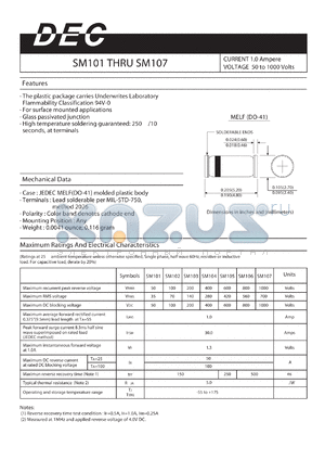 SM101 datasheet - CURRENT 1.0 AMPERES VOLTAGE 50 TO 1000 VOLTS