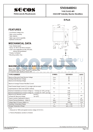 SM1040DS1 datasheet - 10.0AMP Schottky Barrier Rectifiers