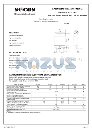 SM1040D1 datasheet - 10.0 AMP Surface Mount Schottky Barrier Rectifiers