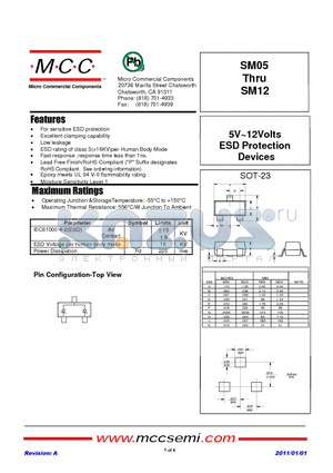 SM12 datasheet - 5V~12Volts ESD Protection Devices
