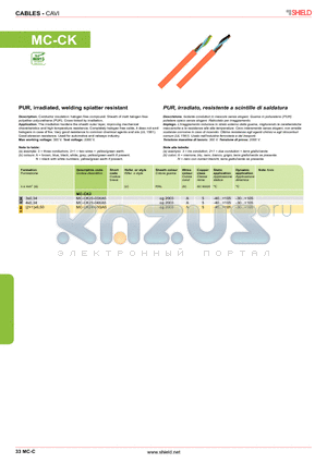 MC-CK datasheet - PUR, irradiated, welding splatter resistant