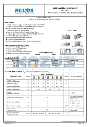 SM120MH datasheet - 1.0 Amp Surface Mount Schottky Barrier Rectifiers