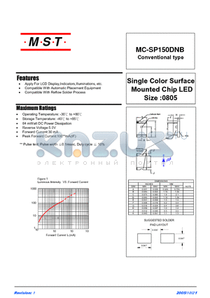 MC-SP150DNB datasheet - Single Color Surface Mounted Chip LED Size :0805