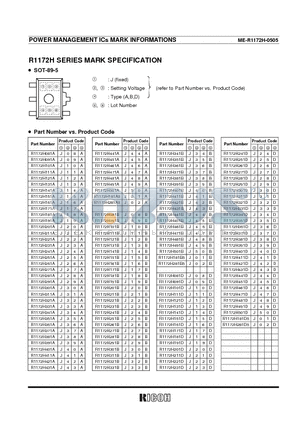 R1172H081A datasheet - POWER MANAGEMENT ICs MARK INFORMATIONS