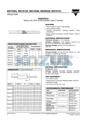 MS90538 datasheet - Inductors Military, MIL-PRF-15305 Qualified, Type LT, Molded