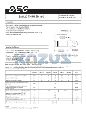 SM130 datasheet - CURRENT 1.0 Ampere VOLTAGE 20 to 60 Volts