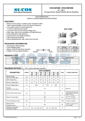 SM130MH datasheet - 1.0 Amp Surface Mount Schottky Barrier Rectifiers