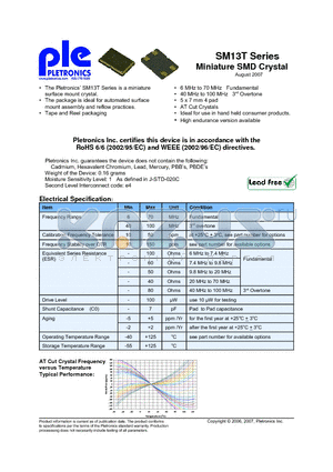 SM13TAE-18 datasheet - SM13T Series Miniature SMD Crystal