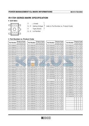 R1172H301A datasheet - POWER MANAGEMENT ICs MARK INFORMATIONS