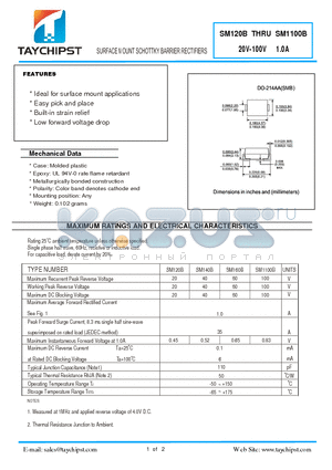 SM140B datasheet - SURFACE MOUNT SCHOTTKY BARRIER RECTIFIERS