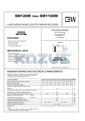 SM140M datasheet - 1.0 AMP SURFACE MOUNT SCHOTTKY BARRIER RECTIFIERS