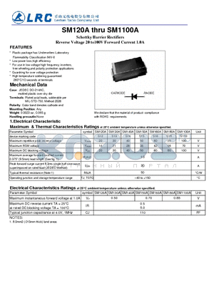 SM130A datasheet - Schottky Barrier Rectifiers Reverse Voltage 20 to100V Forward Current 1.0A