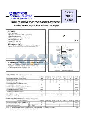 SM140 datasheet - SURFACE MOUNT SCHOTTKY BARRIER RECTIFIER (VOLTAGE RANGE 20 to 60 Volts CURRENT 1.0 Ampere)