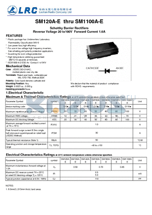 SM150AE datasheet - Schottky Barrier Rectifiers Reverse Voltage 20 to100V Forward Current 1.0A