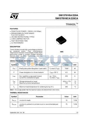 SM15T150CA datasheet - TRANSILTM