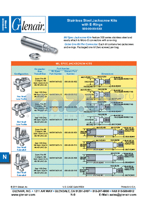 M83513-05-13 datasheet - Stainless Steel Jackscrew Kits