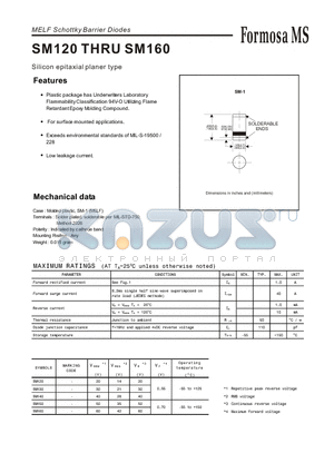 SM160 datasheet - Silicon epitaxial planer type