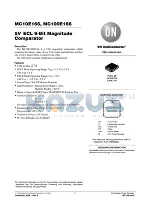 MC100E166FN datasheet - 5V ECL 9-Bit Magnitude Comparator