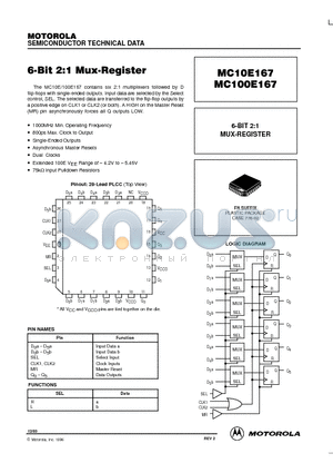 MC100E167 datasheet - 6-BIT 2:1 MUX-REGISTER