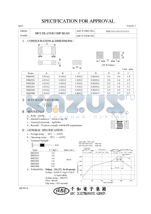 SM1608 datasheet - MULTILAYER CHIP BEAD